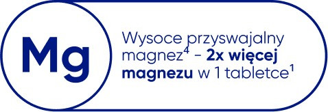 Wysoce przyswajalny magnez