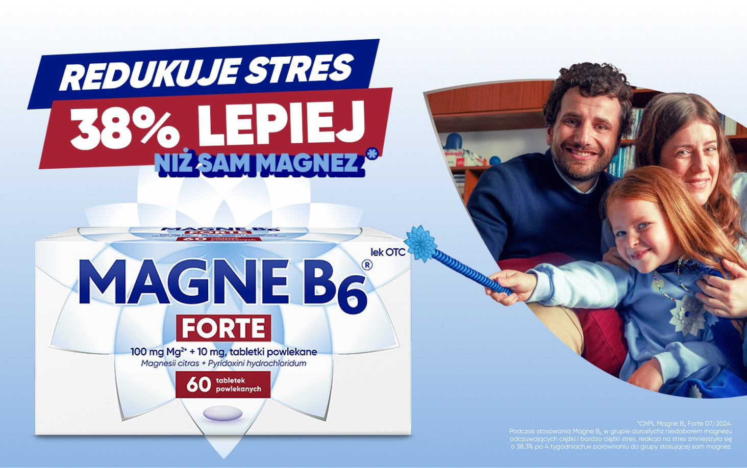 Magne B6 Forte dostępny bez recepty w aptece Olmed łagodzi stres i nerwowość